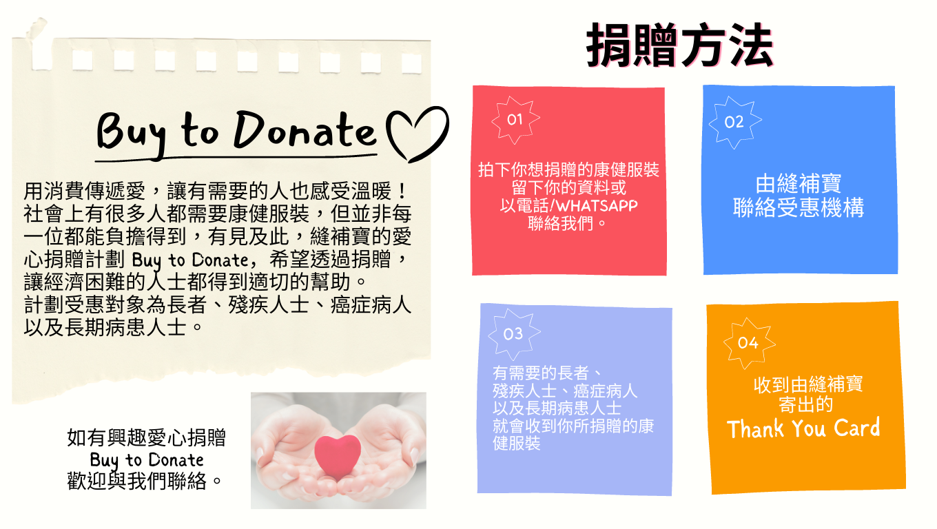 donate3